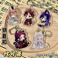 Набор цепочки цепочки Kite Eare Codenedamed