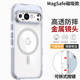 Clear MagSafe Pixel 10/Pro/XL Case: Transparent, Anti-Slip, With Metallic Accents