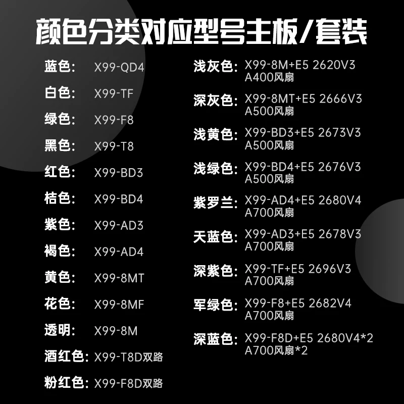 Южная Китайская Золотая Скорость X99 Главная плата более студийная двойная дорога E5 2696 2678 2666v3CPU комплект