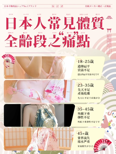 Крем № 1 для увеличения груди в Японии, «Как превратить маленькую грудь в волшебное устройство для быстрого увеличения груди», Официальный флагманский магазин Big Product