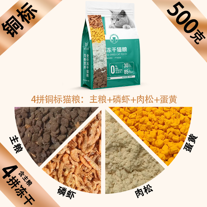今日必买：帕尔麦斯 铜标猫粮4拼 500g   4.9元 （需用券） 