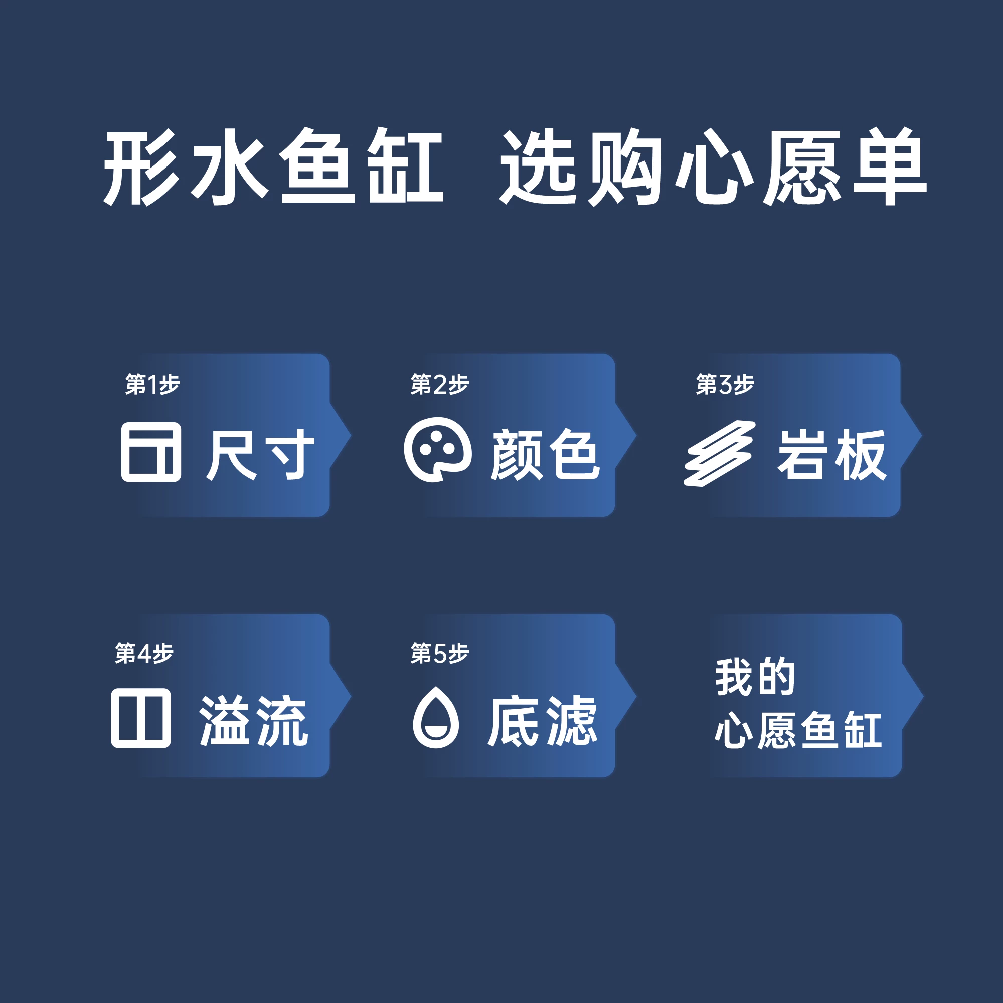 【2026新款】形水鱼缸龙鱼缸虎鱼缸底滤鱼缸客厅圆角大型专用鱼缸 detail 28