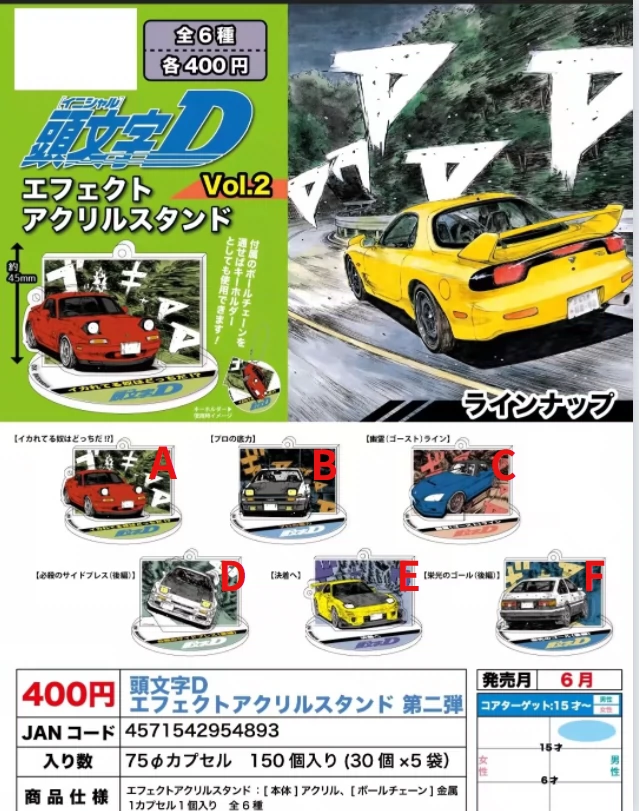 23年9月发售TOMY UN12 头文字D Initial D RX-7 高桥启介-Taobao