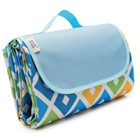 195*200 блоков