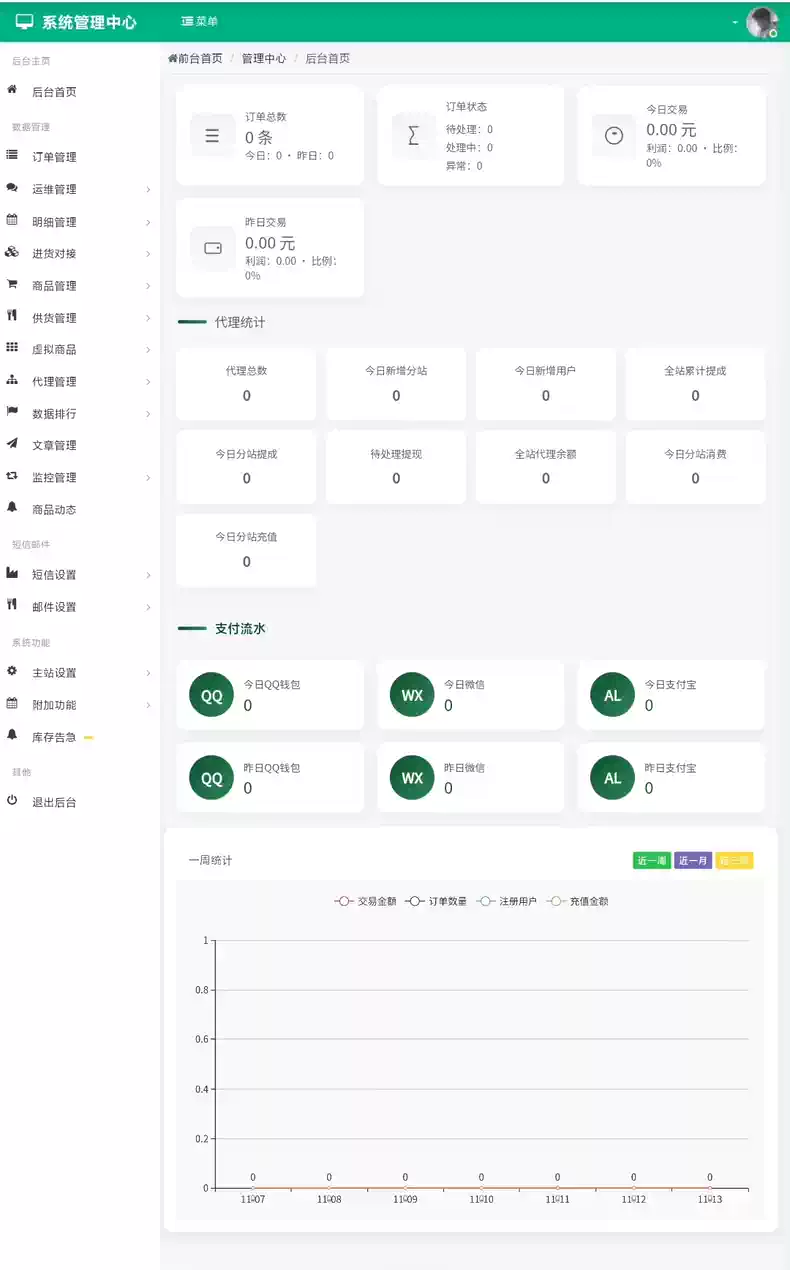 2025彩虹云商城二开版本