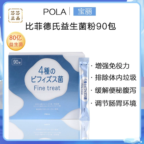 Спидфилд Японский подлинный поля полибифиды