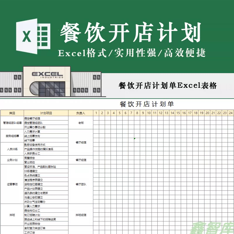 電商供貨產量目標達成表年度對比目標達成率實際完成數據分析模板 Taobao