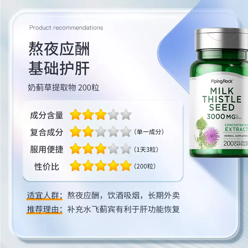 美国进口 Piping Rock 朴诺 奶蓟草提取物胶囊 1000mg*200粒*2件 多重优惠折后￥104包邮包税