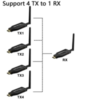 Беспроводной 50 м 4 переданный конец +1 приемный конец