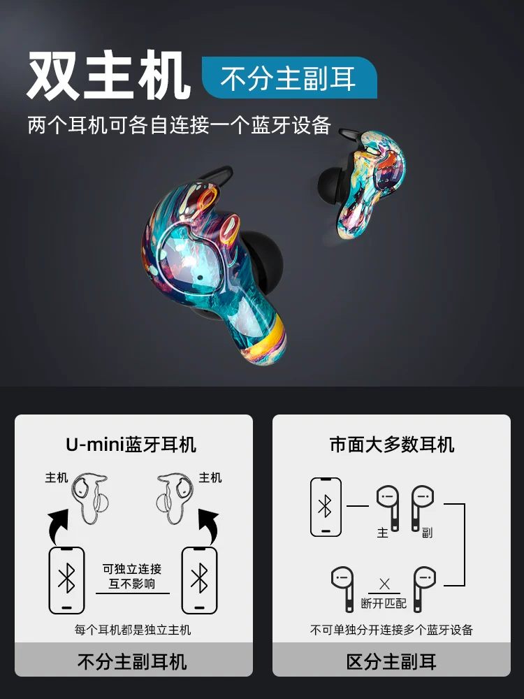 Huawei, wireless headphones, earplugs, small extra-long universal handheld action game, bluetooth, 2021 collection, Android