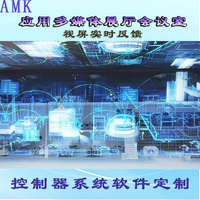 AMK Программное обеспечение системы контроллера MultiMedia Conference Room Conference Room