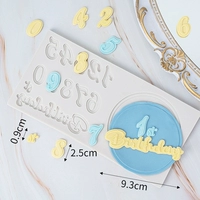 Цифровая силиконовая форма