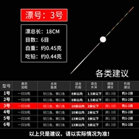 Taizhou Drifting -c-3-total длина 18 см (0,44 грамма свинца)