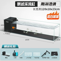 Резервуар на 120 потоков [Создание дождевой волны]