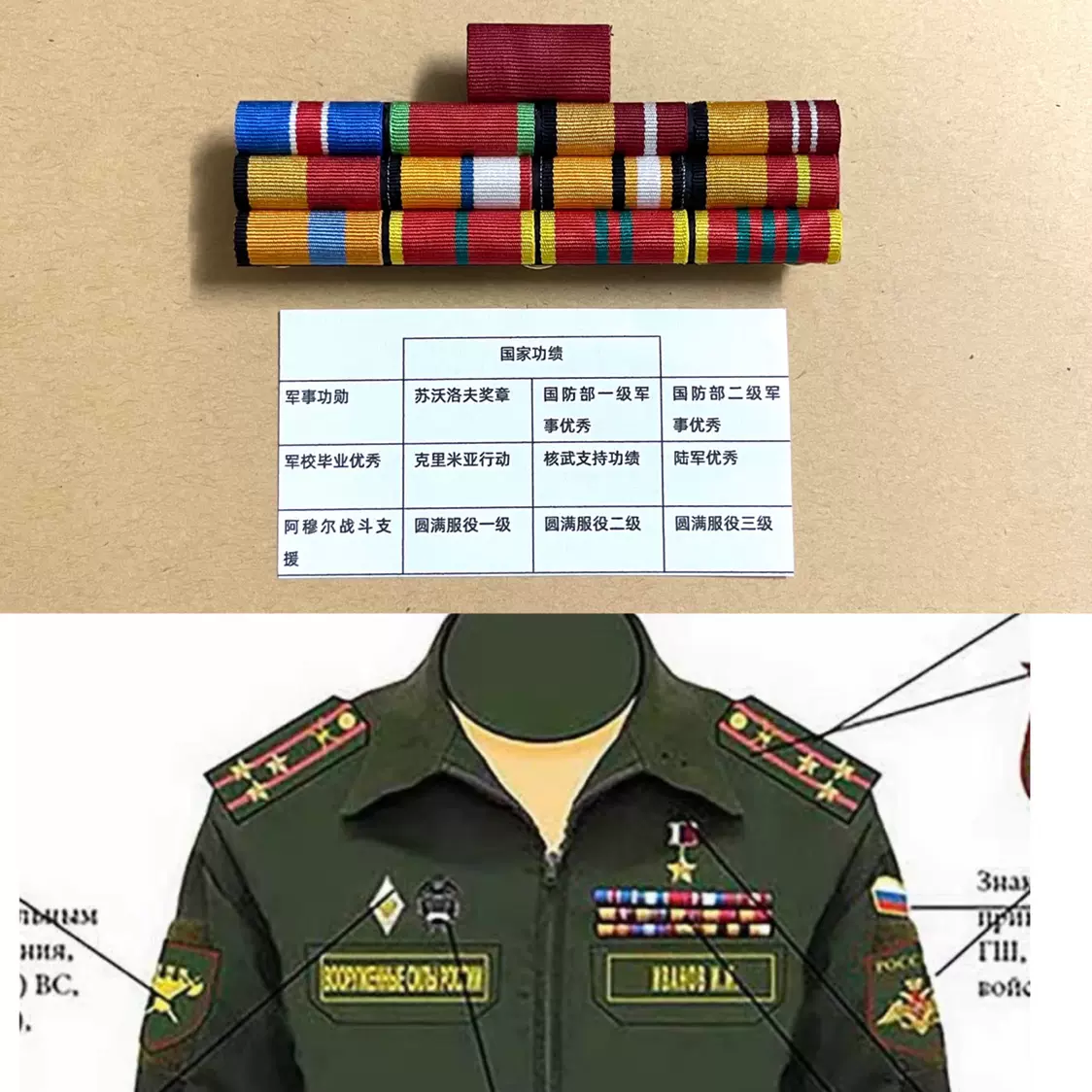 俄罗斯俄军94条例海军将官少将白色常服礼服标识一套勋略肩章-Taobao