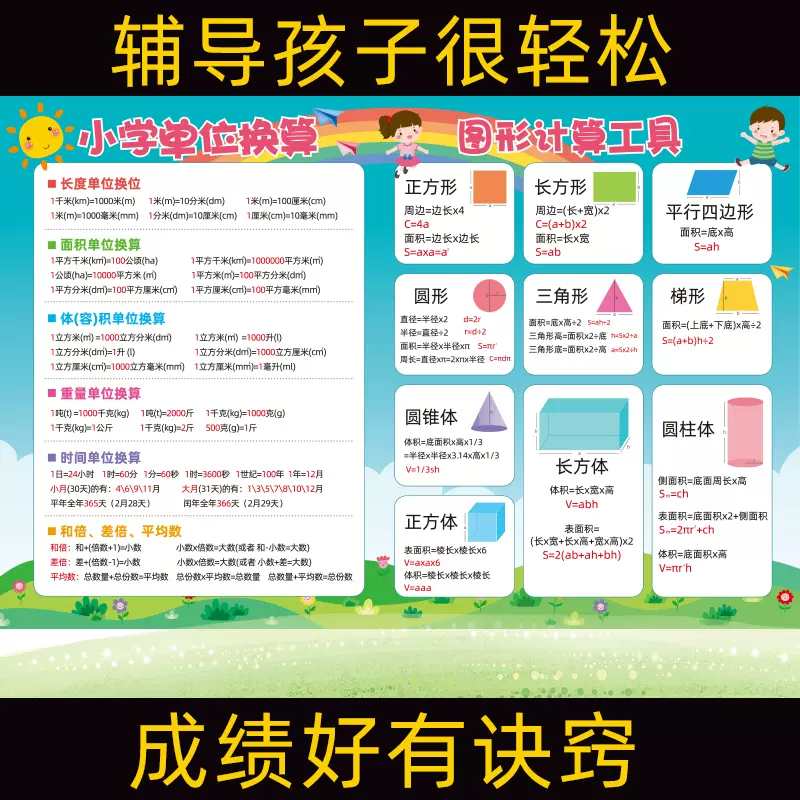 加减乘除口诀表贴纸小学二年级数学算数公式大全儿童九九乘法墙贴