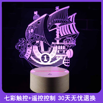 taobao agent One Piece Little Night Lantern bedroom Sleep Lantern Eye Infant Plug -in Children's Creative button remote energy -saving bedside lamp