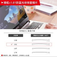 Патриотический] анти-синий свет 1.61 Не сферические линзы 0-650 градусов (сообщение о кадре)