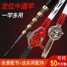 Передает полюсе