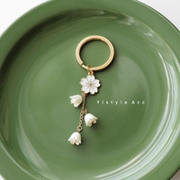 Я модели (подходит для ключей)