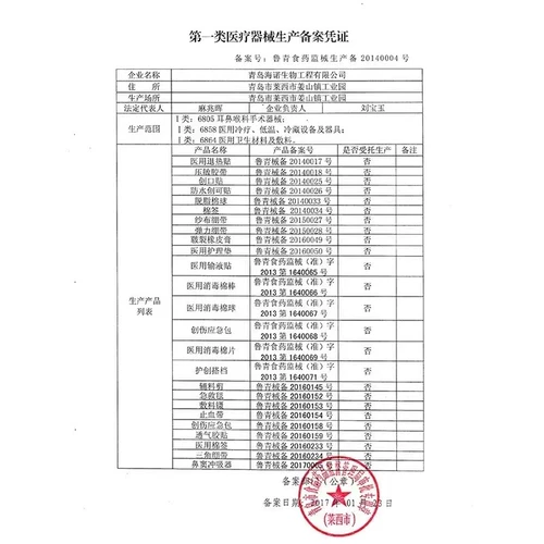 120 штук] Haishi Hainuo Band Patch Patch Водонепроницаемый тип 72 мм*22 мм*6 штук*20 пакетов