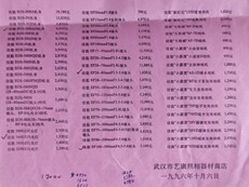 Камеры eos1，eos5，eos3，eos7，eos55，eos30，mz5，mz7，mz10维修