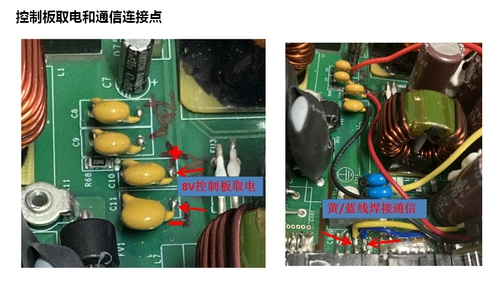 ZTE ZXD3000 (5,5/5,6/5,7/5,8) Коммуникационная ассоциация