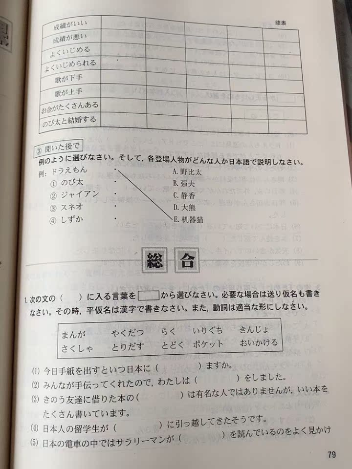 日语技能综合训练1 配合全日制普通高中教材