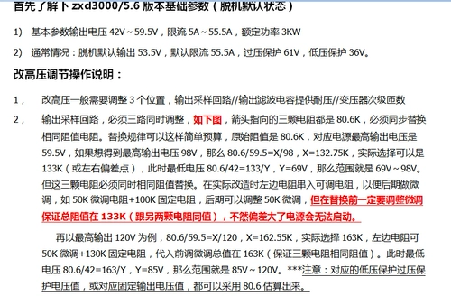 ZTE ZXD3000 (5,5/5,6/5,7/5,8) Коммуникационная ассоциация