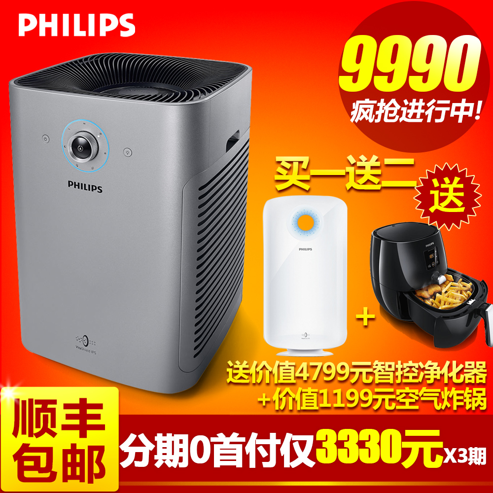 

Очиститель воздуха Philips ac4620 PM2.5