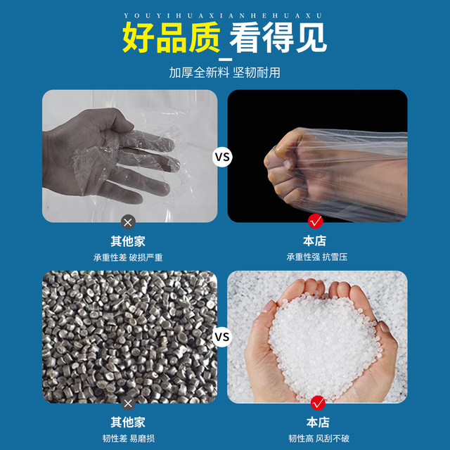 Small shed insulation film, greenhouse plastic film, transparent vegetable planting film, insulation vegetable planting film, cold-proof mulch film