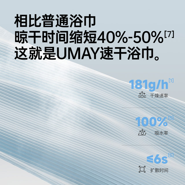 Yumei quick-drying bath towel swimming special towel beach towel adult women sports absorbent warm portable fitness bathrobe