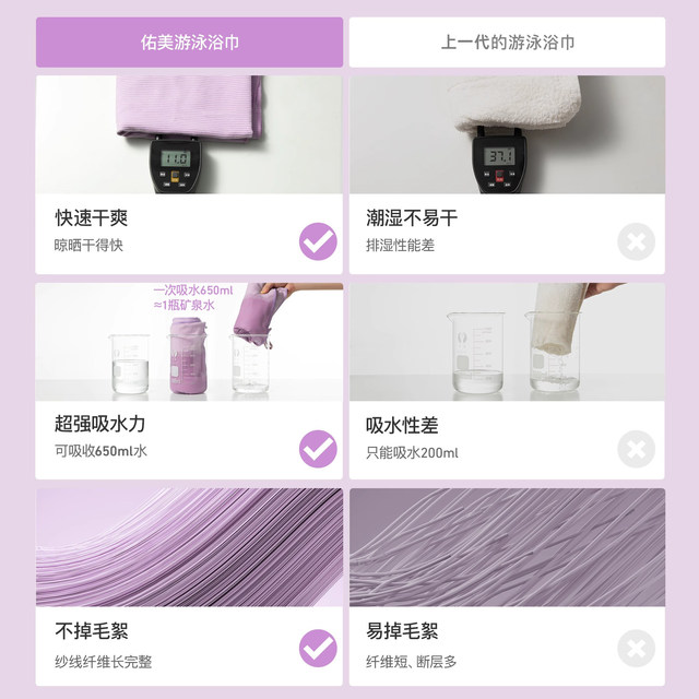 Quick-drying bath towel, swimming towel, beach towel, special adult women's sports absorbent and warm portable fitness spa bathrobe