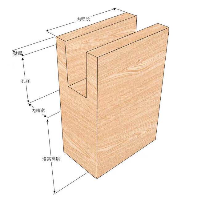 Caval solid wood furniture padding block cabinet foot sofa feet support ...