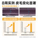 Maifudi Zhenzhu Fish Oil Cats with Pop Bead Anchovies Oil Krill Oil Hairy Non-lecithin Special for Pet Cats