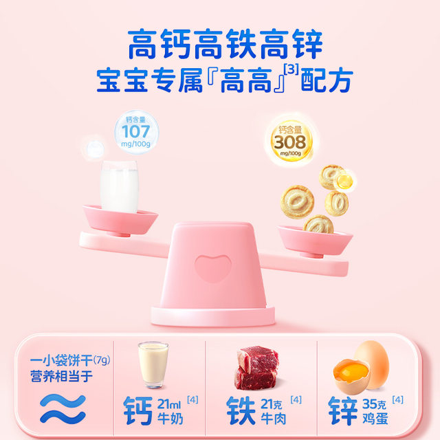 Fawn blue high calcium pheasant biscuits non-fried teething stick children's snack biscuits