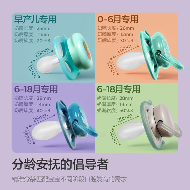 Philips Avent pacifier 0 to 3-6 months for newborn babies over one year old to prevent bloating and coax babies to sleep