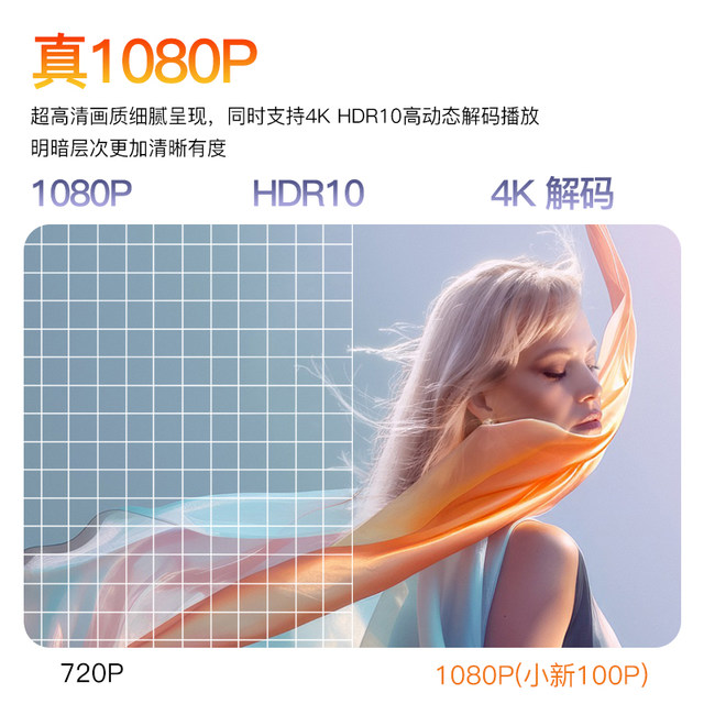 Lenovo Xiaoxin 100P Smart Projector 1080P Ultra HD Bedroom Game Living Room Home Theater Dormitory Student Projector 570CVIA Auto Focus
