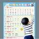26 Chinese Pinyin alphabet wall stickers for first grade initial consonants and finals overall recognition and reading of syllables and spelling complete list wall chart