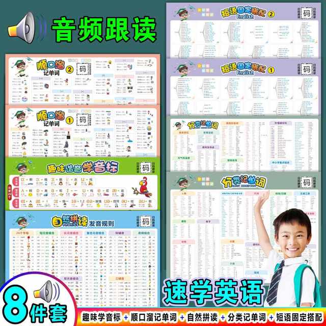 48 International English Alphabet Phonetic Symbols Wall Chart Rhythm Table Natural Phonics Pronunciation Rules Table Wall Sticker Learning Tool