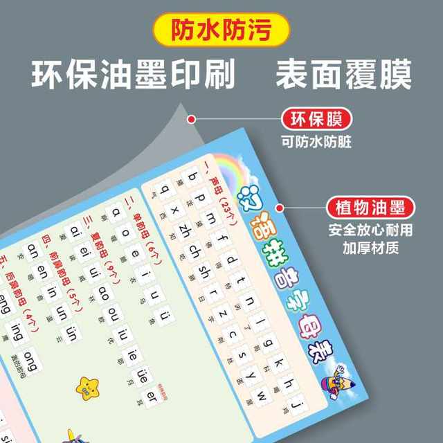 26 Chinese Pinyin alphabet wall stickers for first grade initial consonants and finals overall recognition and reading of syllables and spelling complete list wall chart