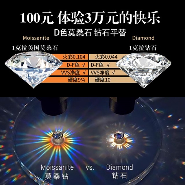 
Moissanite earrings for women, sterling silver light luxury diamond ear bone nails for men, 18k gold zircon earrings screw screw clasp earrings