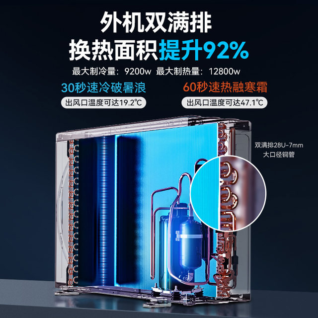 Changhong air conditioner large 2/3/4/5P new level intelligent frequency conversion heating and cooling frequency conversion energy-saving living room vertical cabinet machine