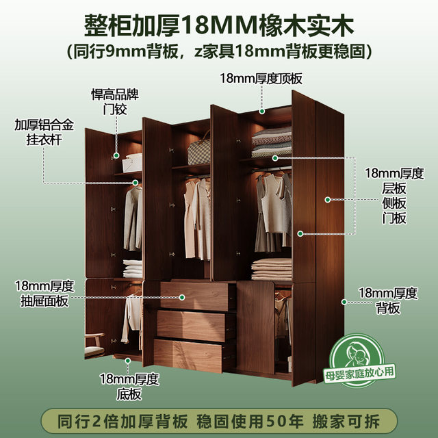 Solid wood wardrobe bedroom household children's simple wardrobe small apartment mother and baby environmentally friendly handle-free wardrobe storage cabinet
