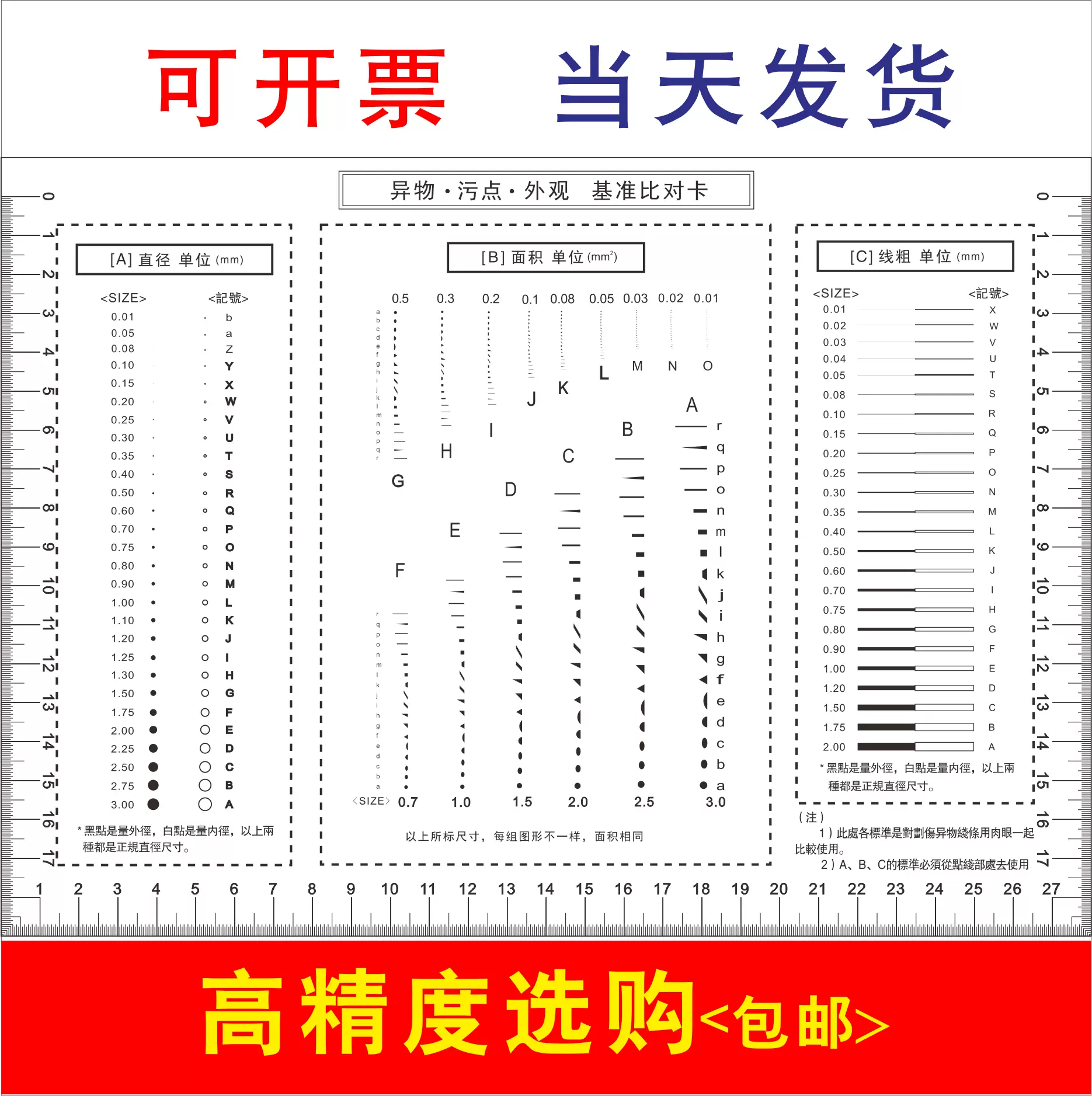 GODA污点卡标准点线规菲林尺比对卡片外观检验规刮伤异物卡-Taobao