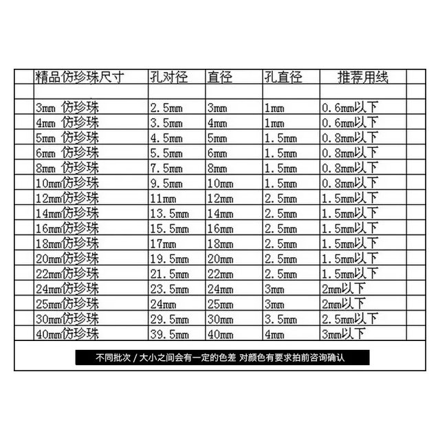 DIY handmade materials Abs imitation pearl pure white beige white high bright straight hole pearl 3-25mm size round bead loose beads
