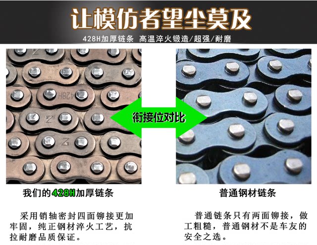 Suitable for Xindazhou Honda SDH125-A-B chain set Wanlixing chain chain sprocket flying sprocket motorcycle set chain