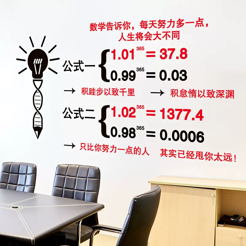 数学公式壁纸 新人首单立减十元 21年11月 淘宝海外
