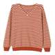 Extra large size spring and autumn new V-neck striped sweater for women loose wool base shirt fat mother thin knit top
