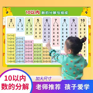 数学分解教具 Top 100件数学分解教具 22年11月更新 Taobao